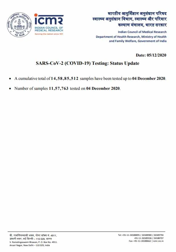 INDIA CORONAVIRUS SAMPLES TESTED ICMR 